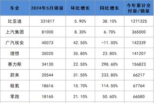 开云app官方下载苹果版安卓版截图2