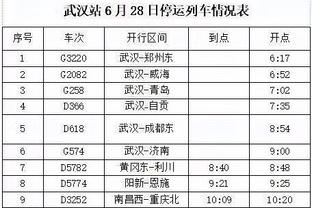 埃芬博格：希望球员像穆勒一样指出问题 图赫尔必须带队取胜